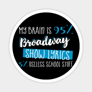 My Brain is 95% Broadway Show Lyrics 5% Useless School Stuff Magnet